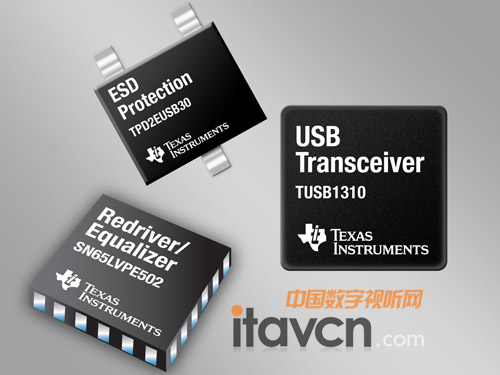 TIƳI(y)׿ʽհl(f)USB3.0