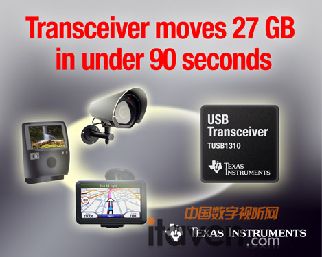 TIƳI(y)׿ʽհl(f)USB3.0