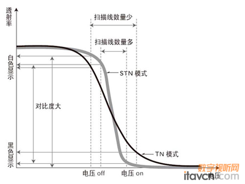 ͸c늉P(gun)ϵ