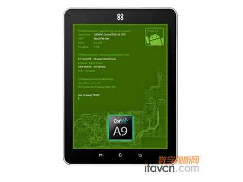 Android+IPS| SmartQƽC(j)Ten