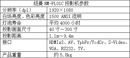 ~NM-PL01CͶӰC(j)