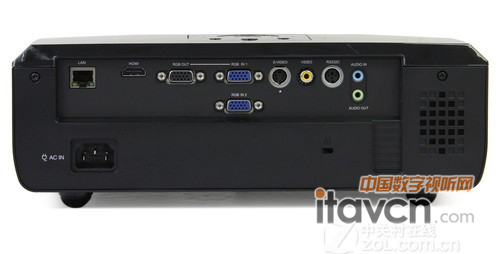 LG BX286ͶӰC(j)ӿڈD