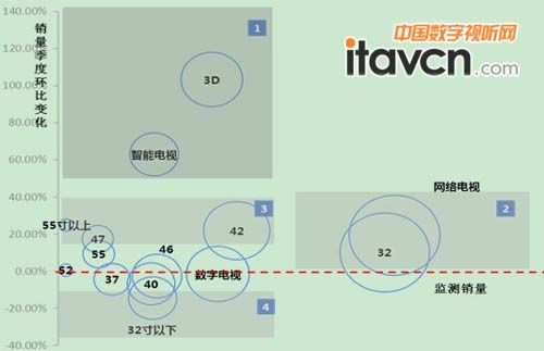 ԴWSԃAVC¶ȱO(jin)y