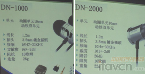 DN1000DN2000(sh)(du)