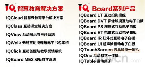 չJ_(d)IQ BoardϵЮa(chn)Ʒ