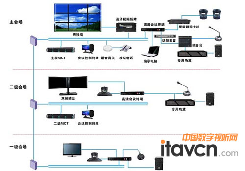 ҕl(hu)hͨӍϵy(tng)1080P